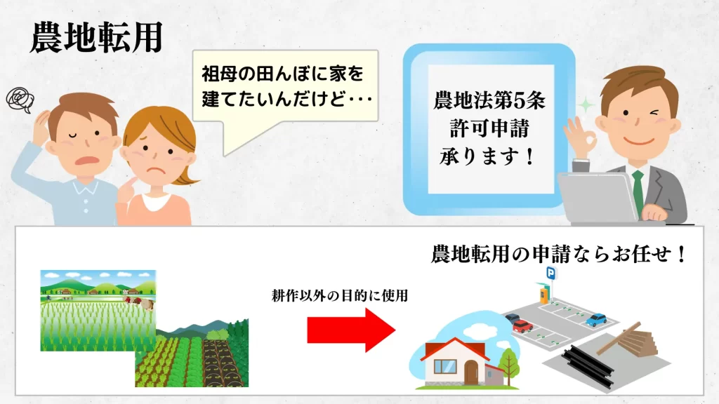 農地転用第5条許可申請承ります!