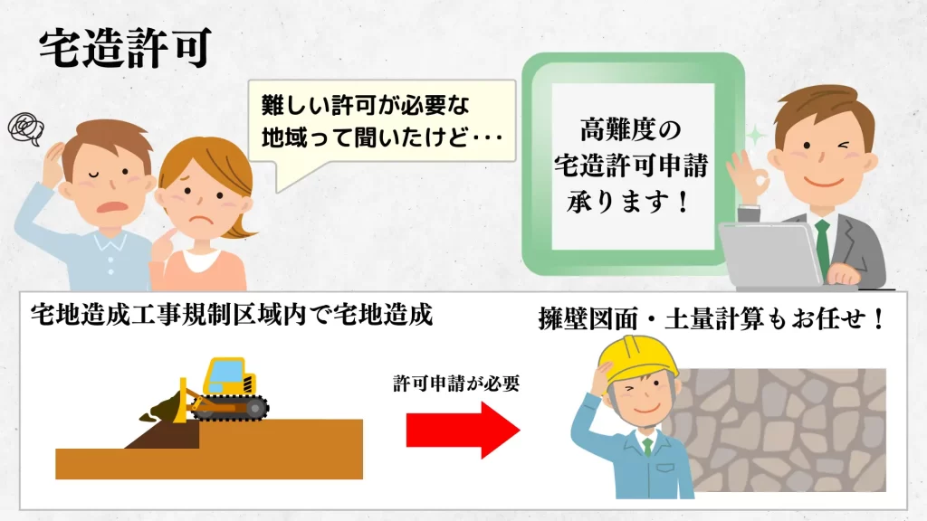 高難度の宅地許可申請承ります!